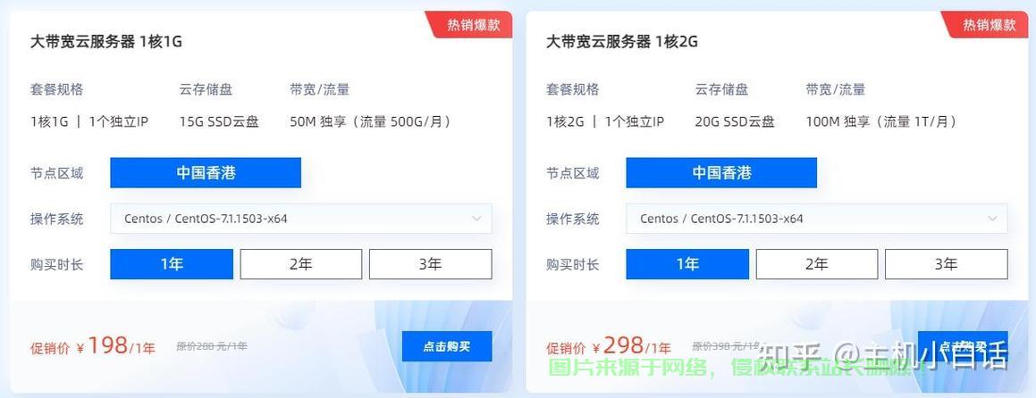 香港高速共享带宽VPS，首选优质网络体验！ 第2张