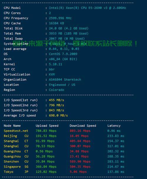 VPS系统全解析,一窥系统概况,轻松掌握核心知识! 第2张 VPS系统全解析,一窥系统概况,轻松掌握核心知识! 第2张