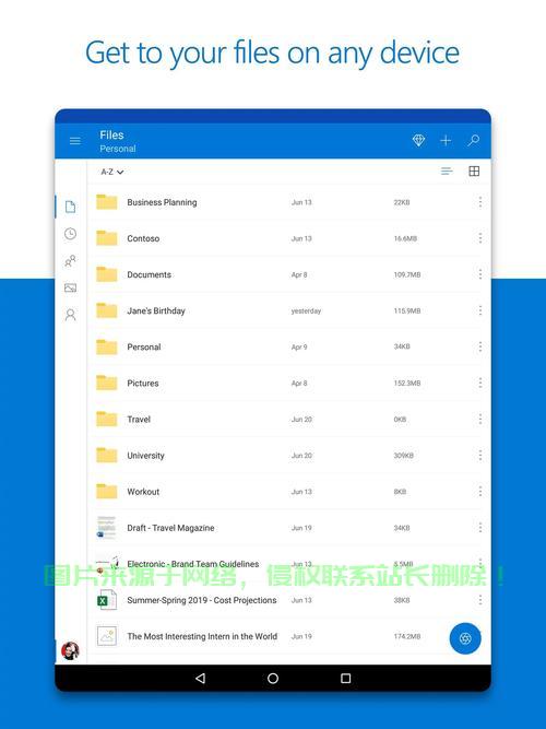 解决VPS上传至OneDrive速度慢的秘密利器揭秘! 第2张 解决VPS上传至OneDrive速度慢的秘密利器揭秘! 第2张