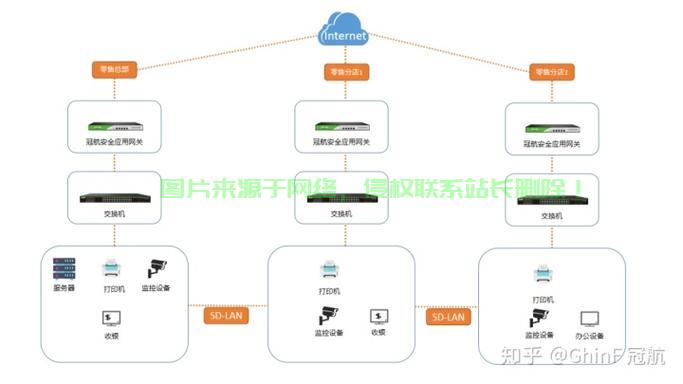 车VPS操作指南，轻松上手，出行更便捷！ 第1张