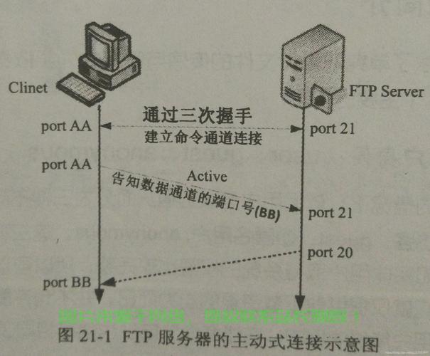 VPS与软路由,深度对比解析,揭秘优势与差异! 第3张 VPS与软路由,深度对比解析,揭秘优势与差异! 第3张