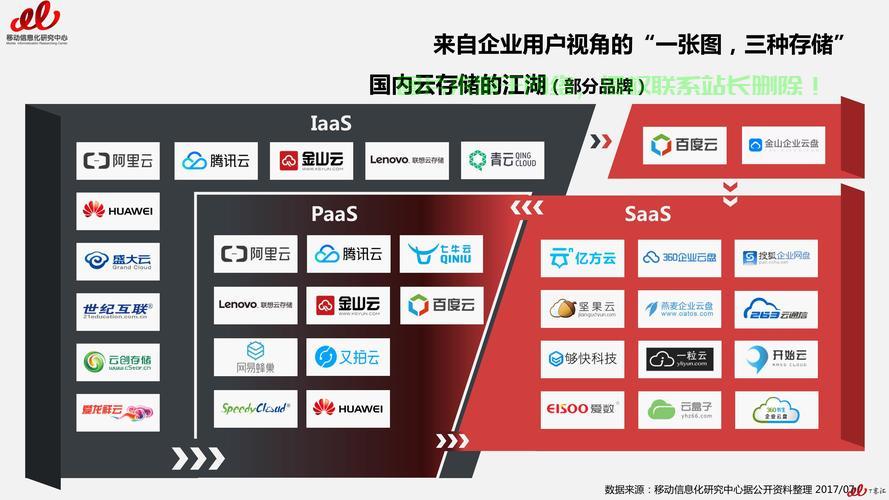 国内移动VPS中继，高效稳定的网络通信首选解决方案 第3张