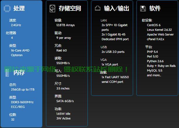 云主机VPS部署详解，高效云服务平台的轻松搭建指南 第1张