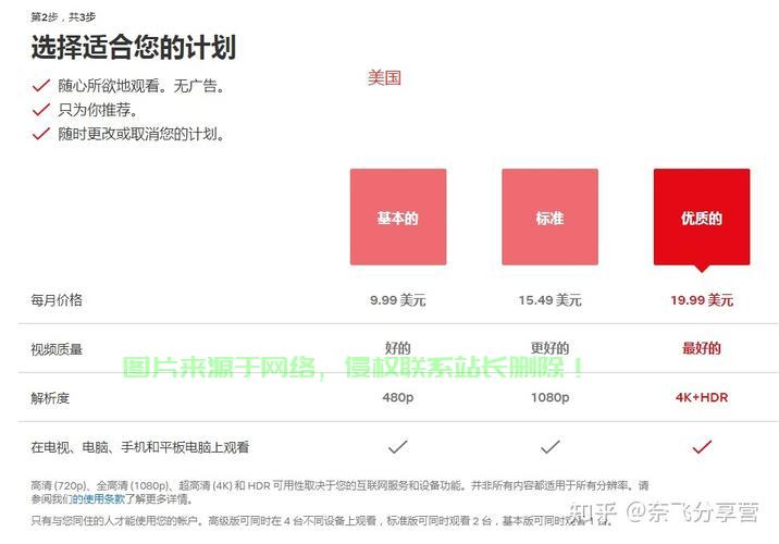揭秘真相！奈飞是否支持VPS？标题吸引力十足！ 第1张