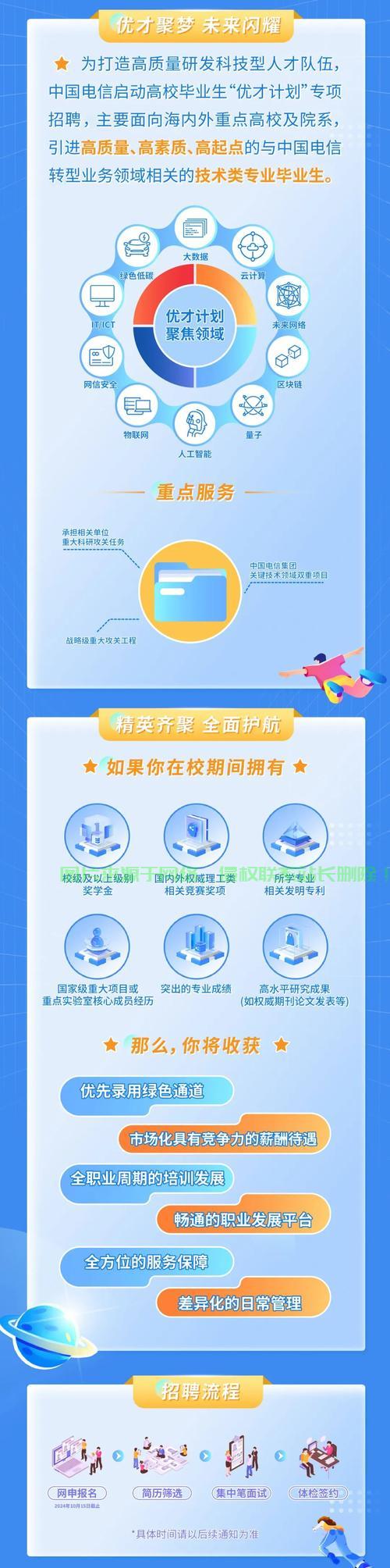 聚梦网络VPS，极致网络体验，实现你的梦想网络之旅 第1张