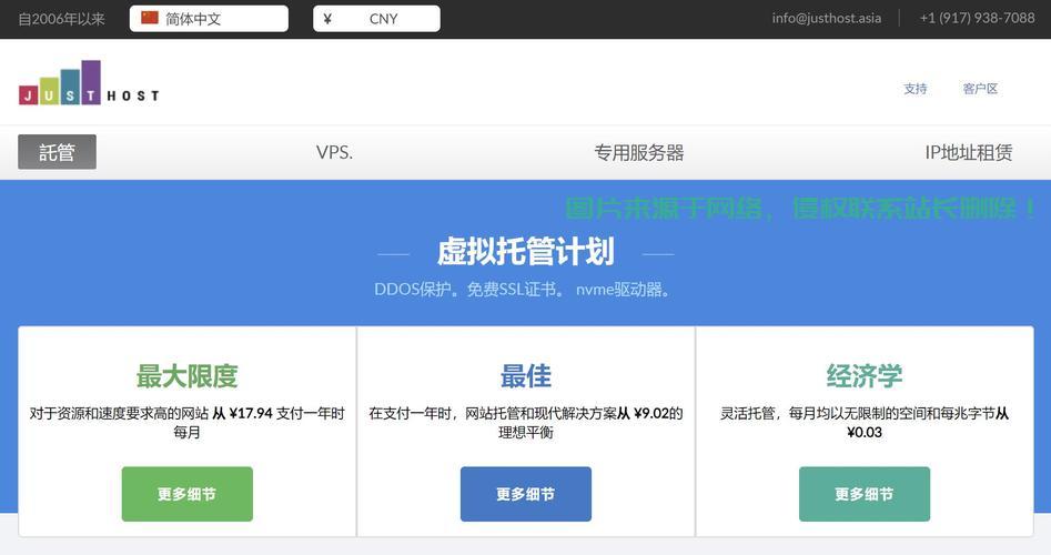 VPS20海外应用拓展与优势深度解析 第3张 VPS20海外应用拓展与优势深度解析 第3张