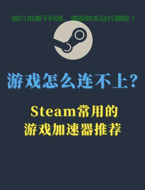 VPS游戏加速秘籍,轻松搭建,极速提升游戏体验! 第1张 VPS游戏加速秘籍,轻松搭建,极速提升游戏体验! 第1张