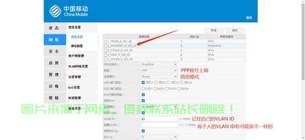 VPS单地区拨号高效操作详解指南 第2张
