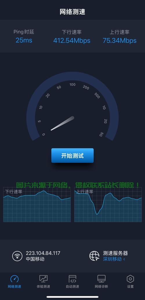 VPS测速详解，优化网速的秘诀，轻松成为网络高手！ 第2张