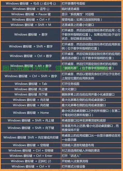 外汇VPS上手教程，助力交易，轻松掌握！ 第2张
