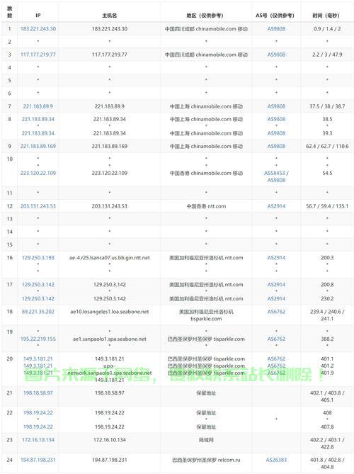 VPS买卖合法性解析，法律边界与风险详解 第2张