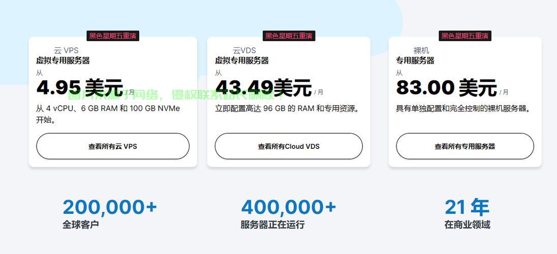 独家揭秘，老牌VPS巨头比拼，谁将成为行业翘楚？ 第1张
