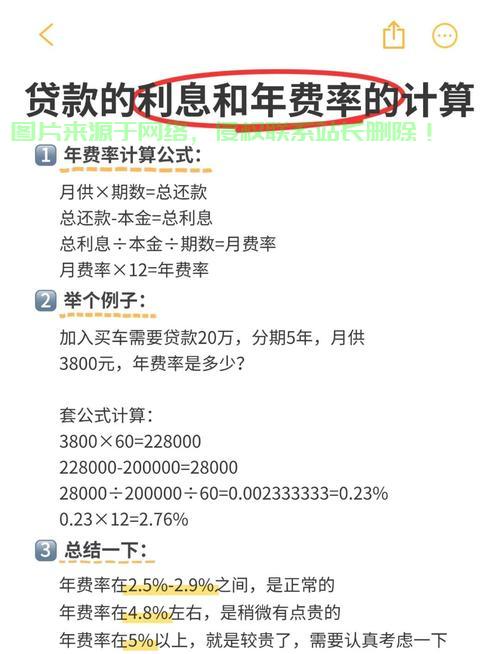 揭秘购车陷阱，隐藏费用大解密，VPS费用真相大揭秘！ 第3张