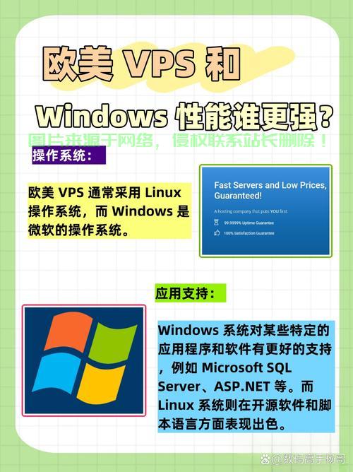 VPS Windows功能深度解析,释放无限潜能! 第1张 VPS Windows功能深度解析,释放无限潜能! 第1张