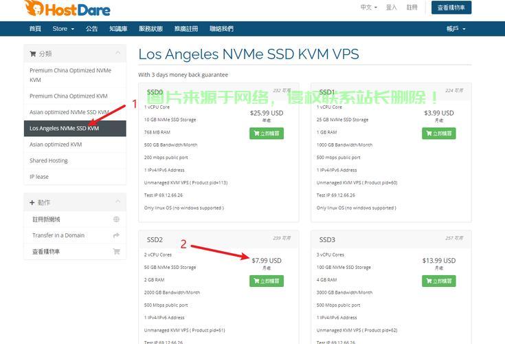 VPS Windows功能深度解析,释放无限潜能! 第3张 VPS Windows功能深度解析,释放无限潜能! 第3张