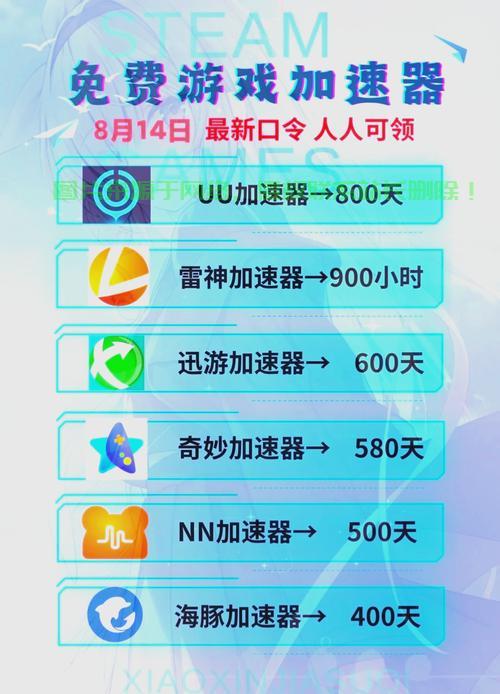 揭秘国外VPS加速神器，梯子助力，网速飞跃提升！ 第3张