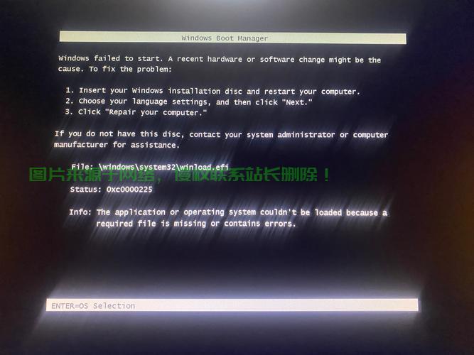 VPS Apache开机自动启动配置详解 第1张 VPS Apache开机自动启动配置详解 第1张