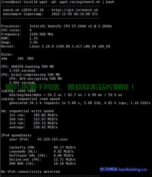 Linux VPS自动化备份实战指南，轻松构建备份解决方案 第1张