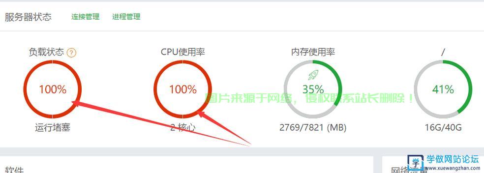 揭秘371vps.nte，高效远程访问与管理的一站式解决方案 第2张