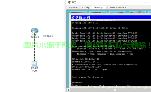 IPMI VPS远程命令操作宝典，轻松实现高效远程管理 第3张