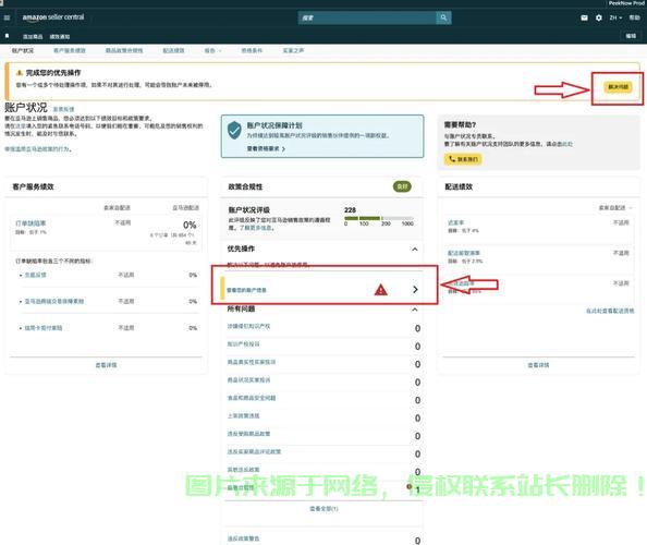 揭秘美国亚马逊账户高效管理秘诀，VPS关联的秘密武器！ 第1张