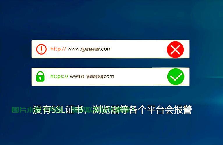 VPS升级秘籍,开启BBR加速,畅享飞速网络体验! 第3张 VPS升级秘籍,开启BBR加速,畅享飞速网络体验! 第3张