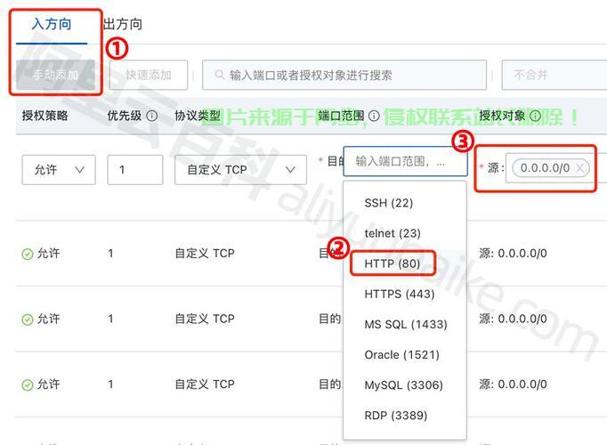 文件绑定VPS详解,轻松实现远程访问与管理,助力高效工作 第1张 文件绑定VPS详解,轻松实现远程访问与管理,助力高效工作 第1张