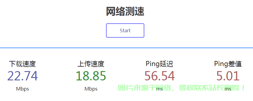 揭秘VPS测试遭遇封锁的背后真相! 第1张 揭秘VPS测试遭遇封锁的背后真相! 第1张