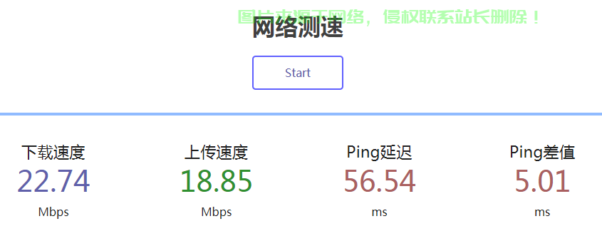 VPS网速测试脚本指南，轻松掌握你的虚拟服务器速度秘密！ 第1张