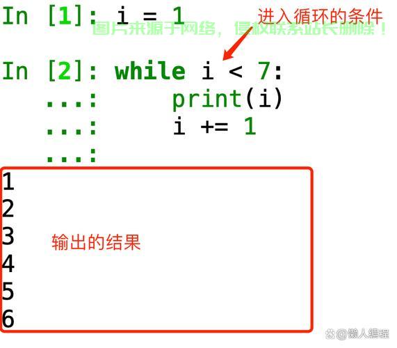 在Linux中，while循环是一种常用的控制结构，用于在条件为真时重复执行一段代码。它可以在Shell脚本中直接使用，也可以结合其他命令实现灵活的循环控制。以下是详细的用法和示例，如何在Linux中使用while循环实现高效脚本编程？，如何在Linux中用while循环写出高效脚本？ 第1张