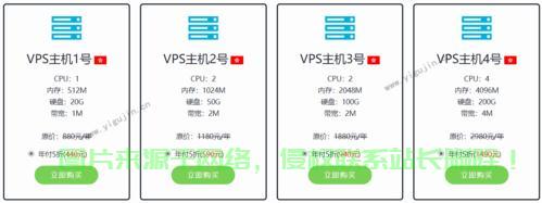 香港中转VPS设置详解，轻松畅游网络世界！ 第2张