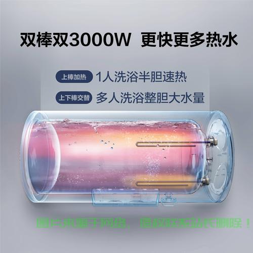 CEH-60VPS深度探索，优势与特点解析 第2张