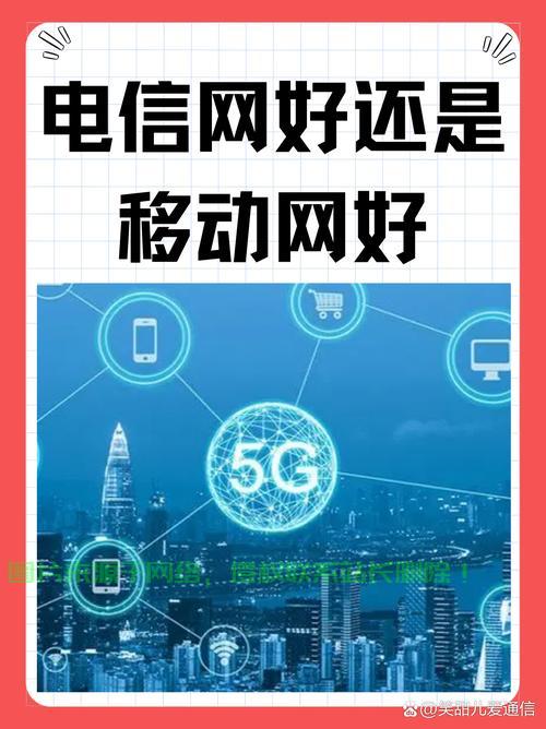 移动大带宽极速VPS，云端服务畅享无阻！ 第2张