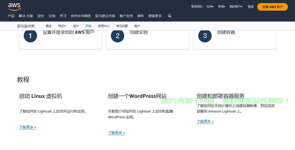 揭秘，亚马逊能否入驻VPS？探讨其可能性与实现路径 第2张