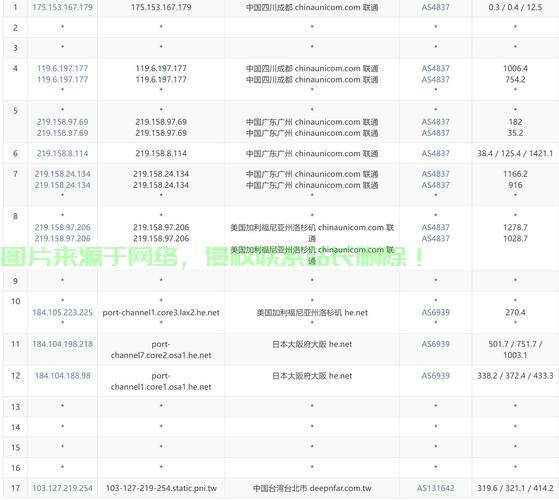 揭秘VPS合法性，你需要关注的关键问题解析 第2张