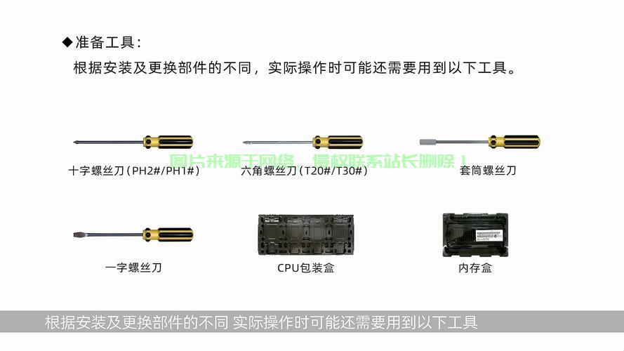 VPS地址轻松换，简单教程助你快速上手！ 第2张
