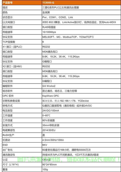 解决VPS连接失败的终极指南，轻松解决连接问题！ 第1张