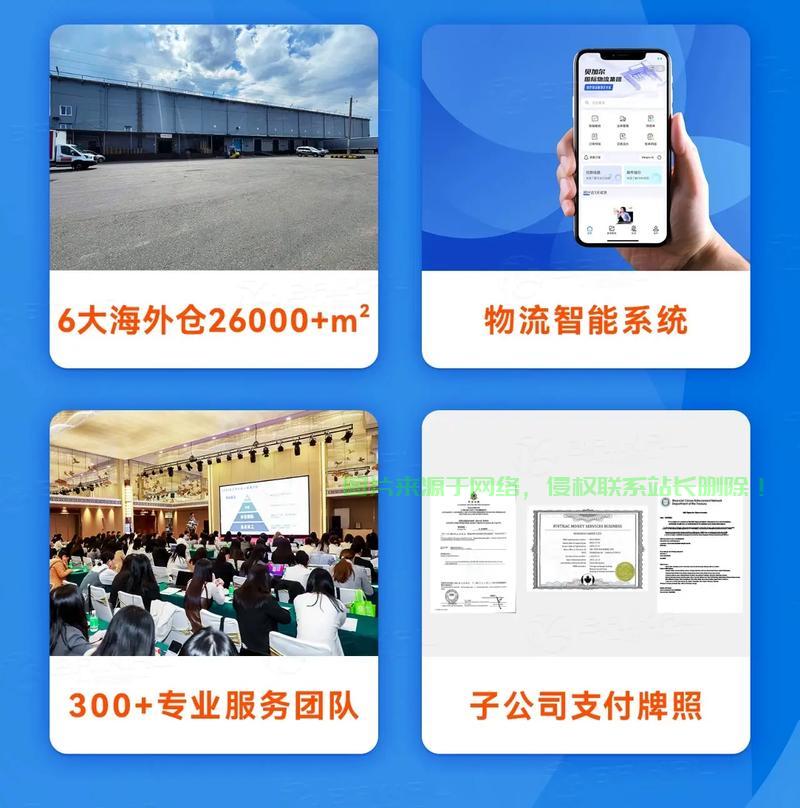 VPS电商店铺，一站式解决方案与独特优势，助力您的商业腾飞！ 第2张