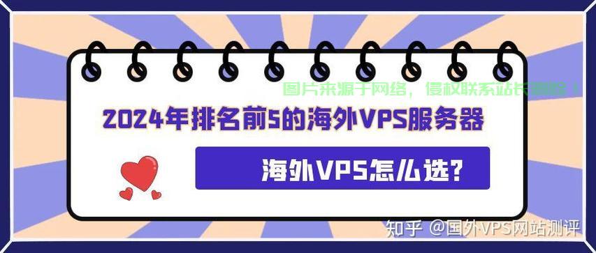 租用国外VPS的实用指南，轻松上手，助力高效远程办公！ 第2张