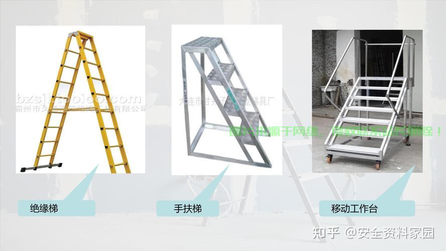VPS搭建梯子教程，轻松畅游网络世界，安全无忧！ 第3张