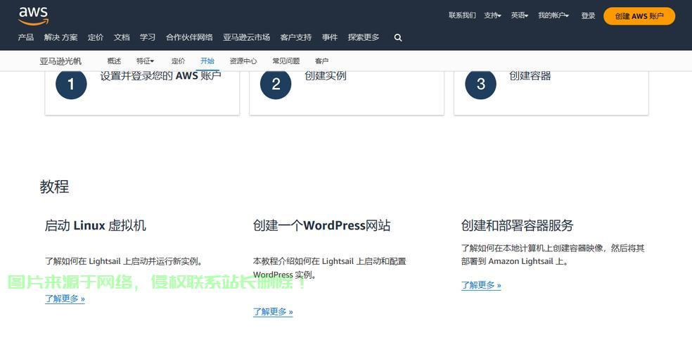 亚马逊VPS更换全攻略，轻松上手，保障服务无缝切换！ 第1张