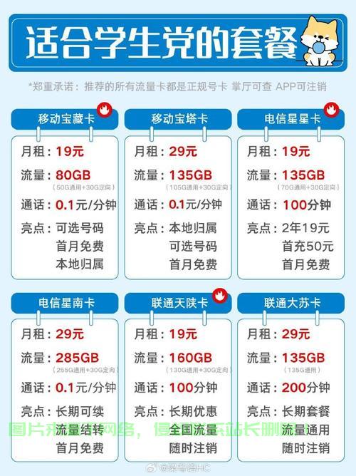 独家揭秘，国内低价VPS流量内幕！ 第2张