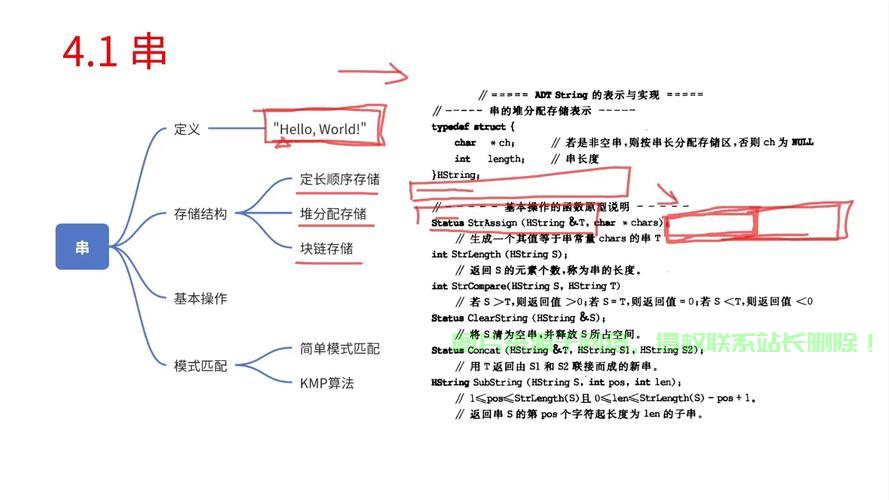 Linux 字符串分割方法，如何在Linux中高效分割字符串？，Linux中如何高效分割字符串？掌握这几种方法让你事半功倍！ 第3张