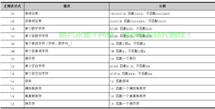 Linux 字符串分割方法，如何在Linux中高效分割字符串？，Linux中如何高效分割字符串？掌握这几种方法让你事半功倍！ 第2张