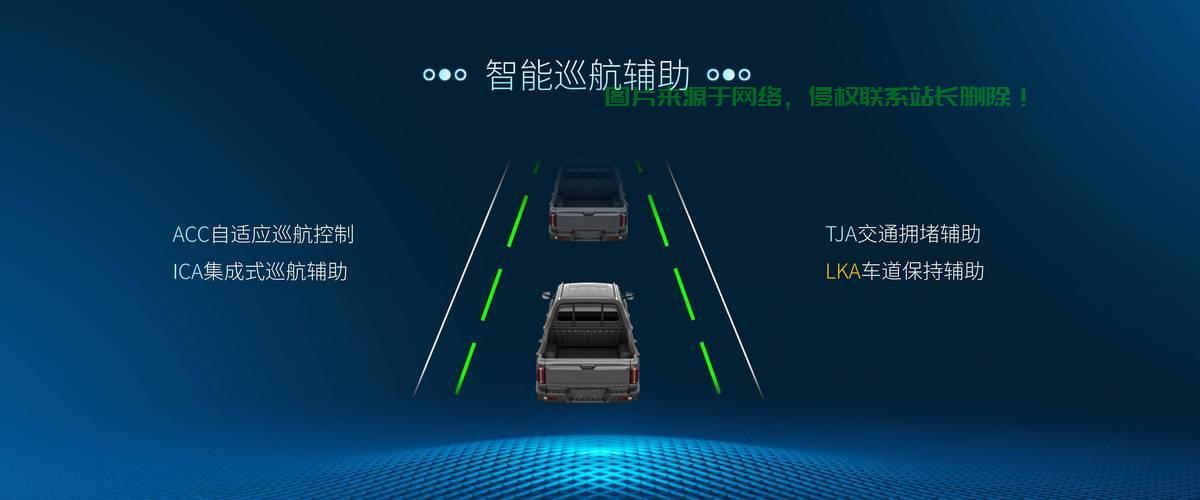 揭秘VPS自动驾驶技术，开启未来出行新纪元！ 第1张