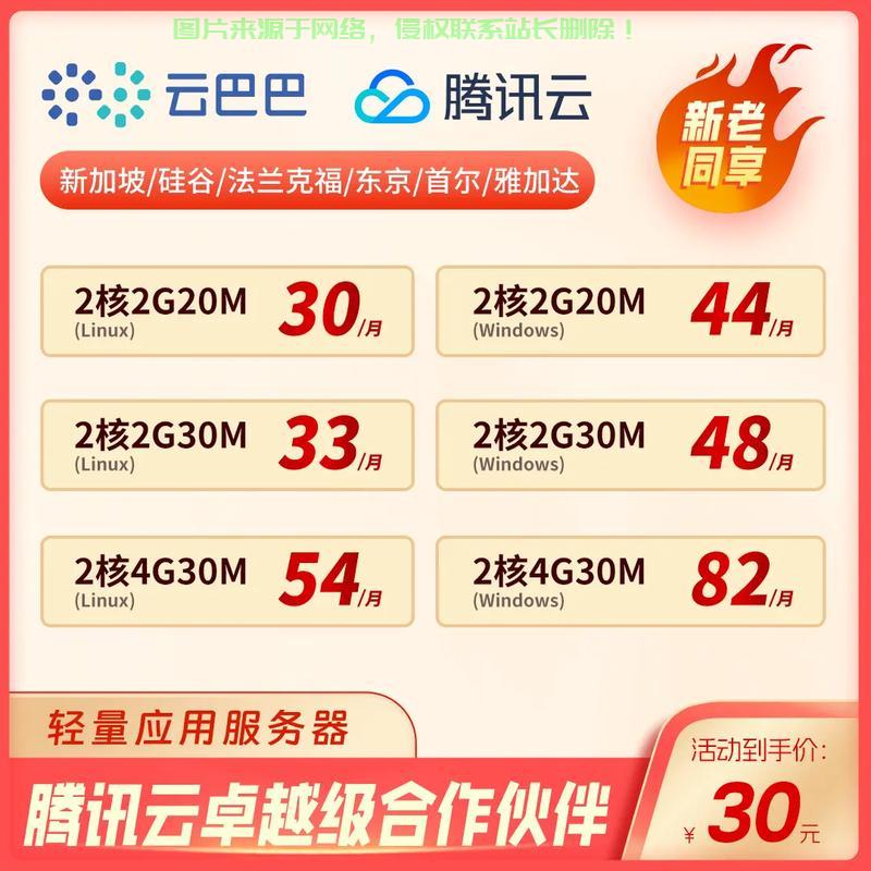 腾讯云海外VPS，云端极速稳定，体验无与伦比 第2张