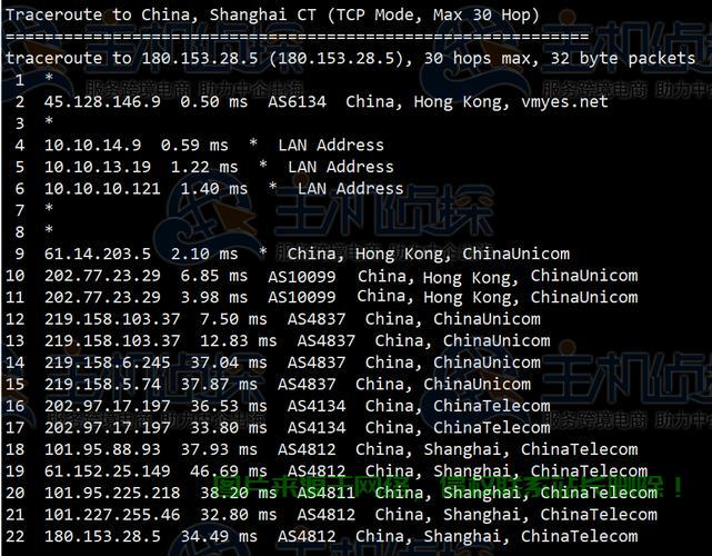 VPS SS版本全新升级揭秘，重磅更新内容抢先看！ 第1张