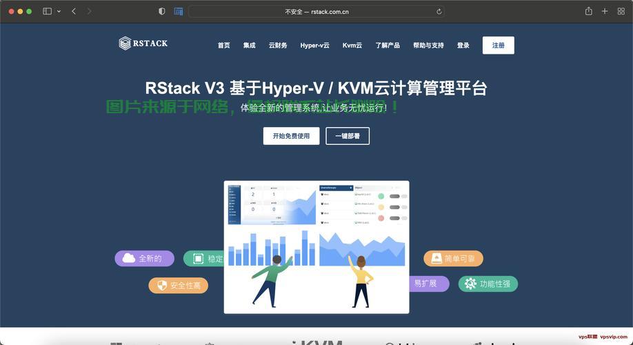 VPS面板服务全解析，优势与特点大揭秘！ 第3张