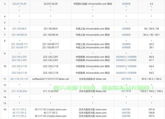 VPS主机名解析，个性化服务器标识轻松打造指南 第1张