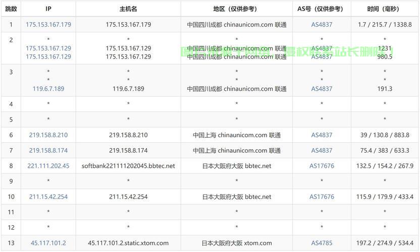 VPS主机名解析，个性化服务器标识轻松打造指南 第2张